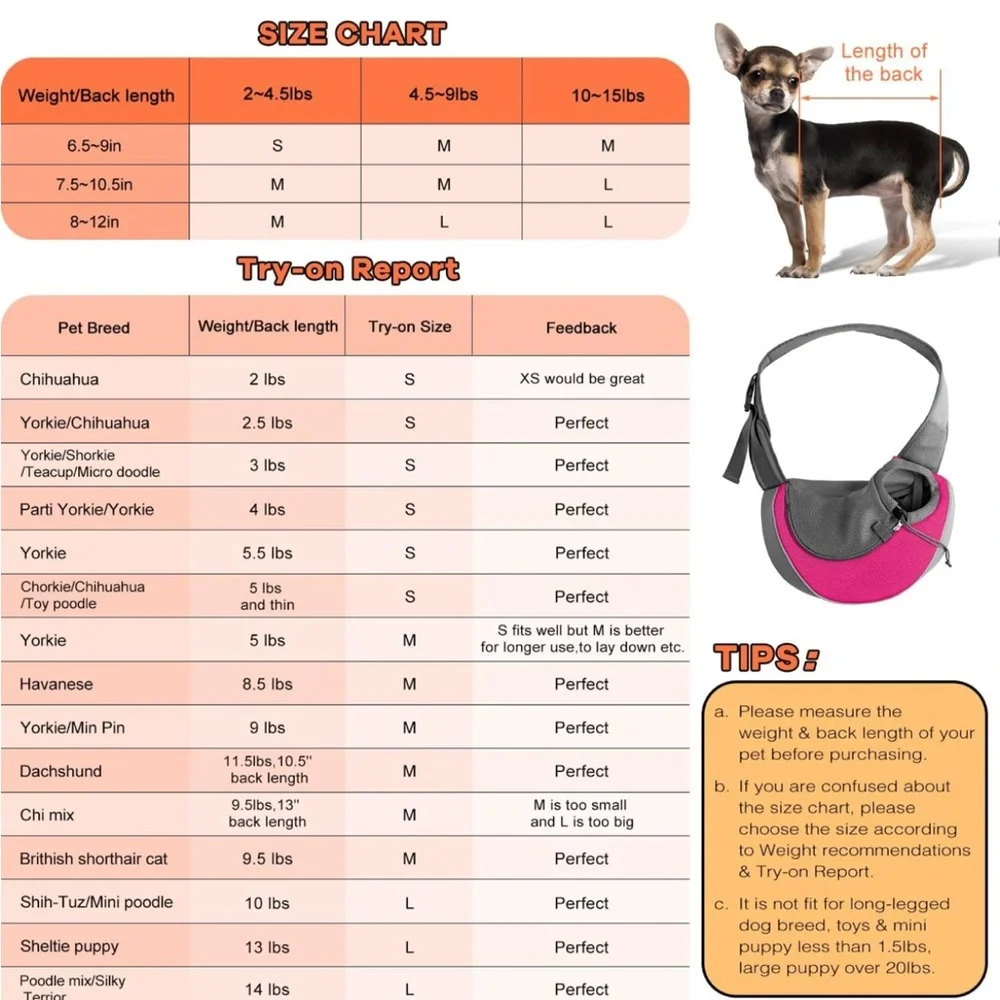 Gray and Pink Sling Bag Per Carrier Size Small Breathable Cat or Dog